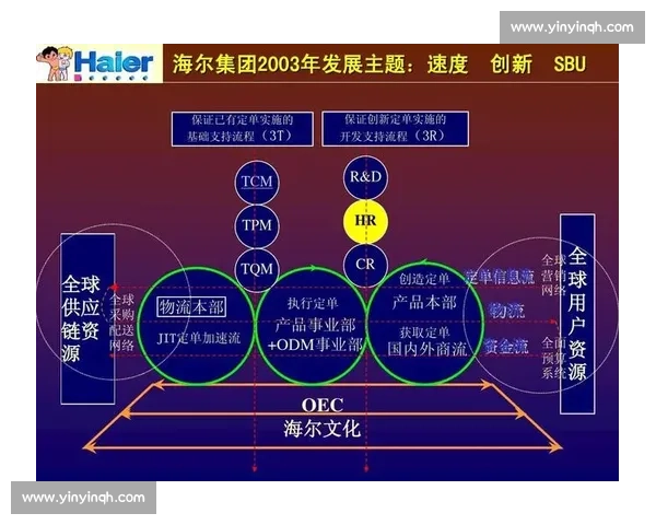 全面解析体育赛事组织流程与管理策略创新实践